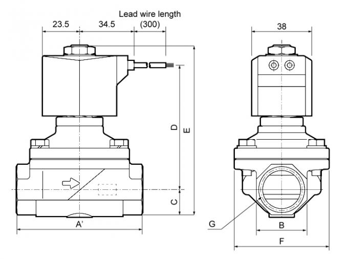 1/2'' CKD Type Normally Closed Solenoid Valve Stainless Steel General