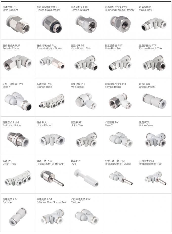 Pneumatic Fittings Quick Connect