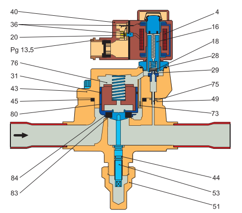 s Type 032L2205 EVR 25 Solder Connection Servo Operated Solenoid Valve With Coil Assembled