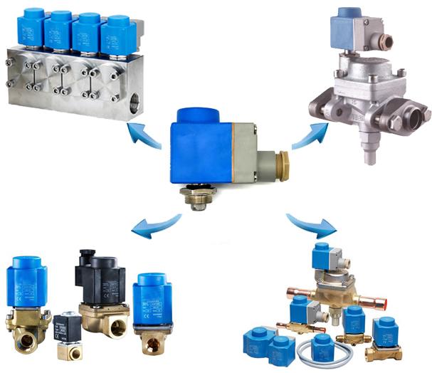 Danfoss Type BE230AS Solenoid Valve Coil 220/230 VAC 50/60Hz 018F6701 ...