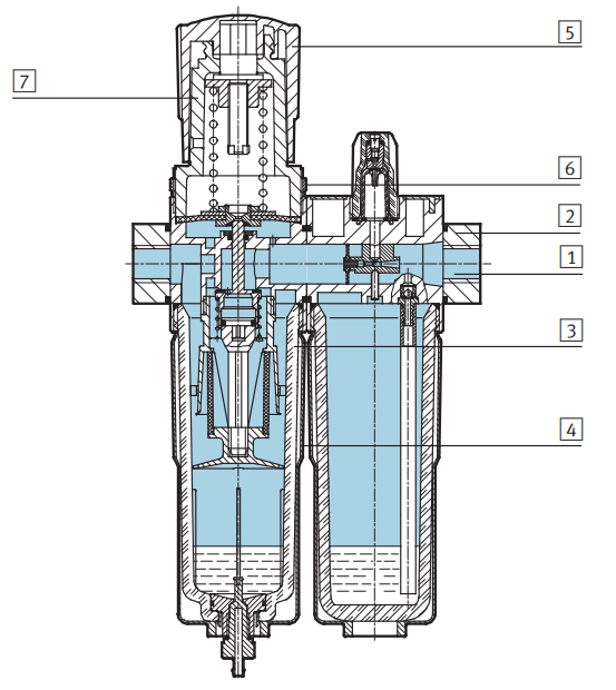 Festo Type FRC Compressed Air Preparation Filter Regulator Lubricator